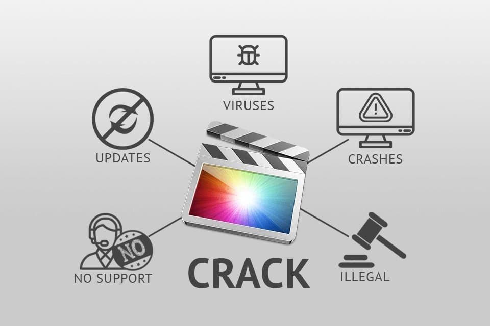 Final Cut Pro X 10.6.5 Crack Con Keygen Descargar 2023